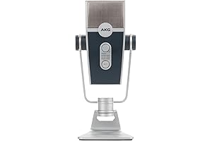 AKG Lyra Ultra-HD Microphone: The Pinnacle of Multi-Pattern Recording