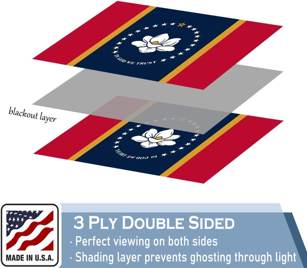 Mississippi Flag 3x5 FT 100% Made in The USA-Heavy Duty Vibrant Colors Double Sided Mississippi State Magnolia Flag with 2 Brass Grommets for Home/Company/Indoor Outdoor Decoration - Image 2