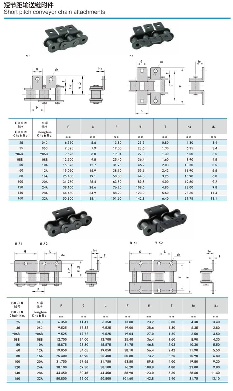 Chaîne à rouleaux industrielle en acier inoxydable 304 avec transmission par pattes 06B, 08B et 10A pour bande transporteuse 1,5 mètres (08B-1,1 Ear 1 Hole)