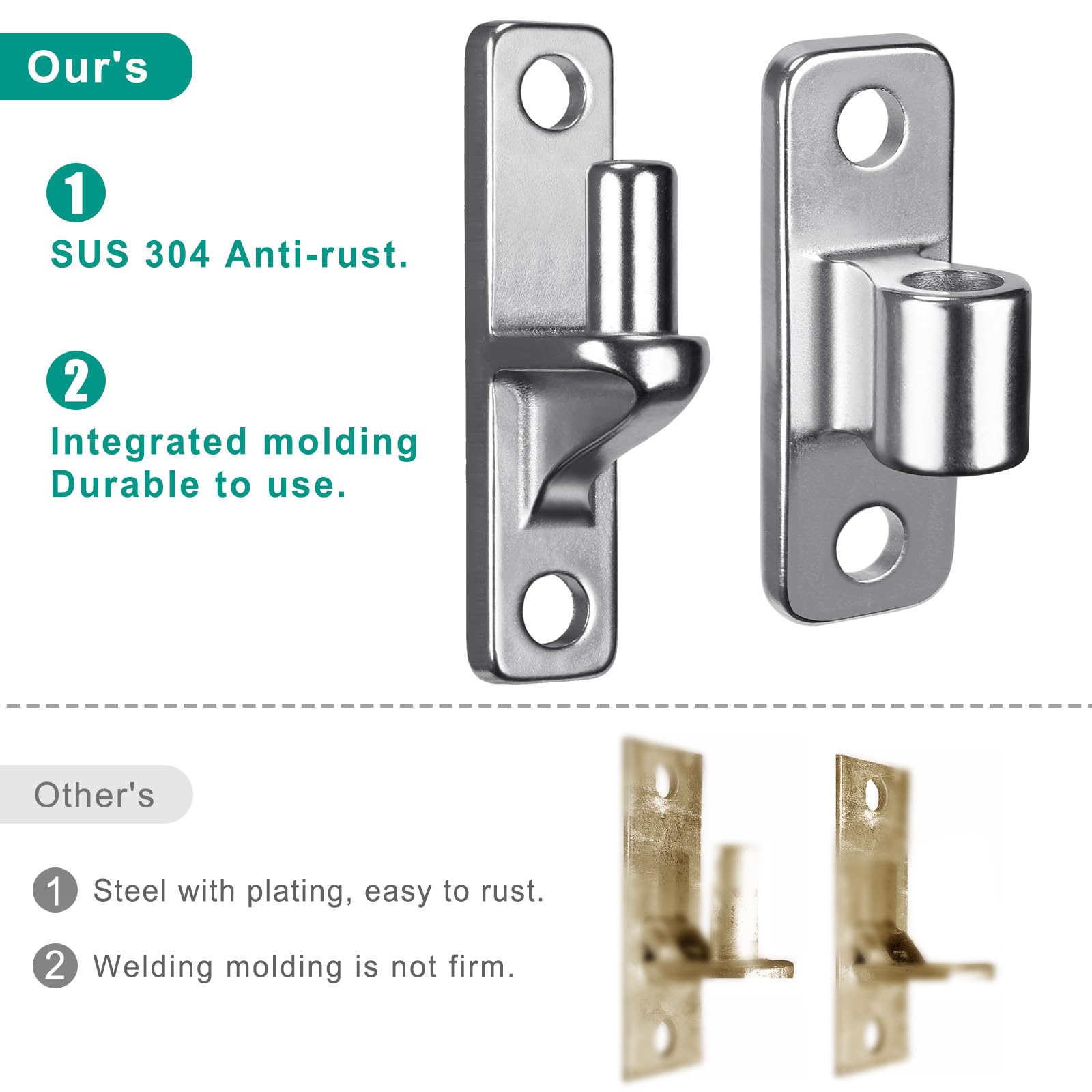 Lifeswell 4 Pcs Heavy Duty Gate Hinges - Image 2