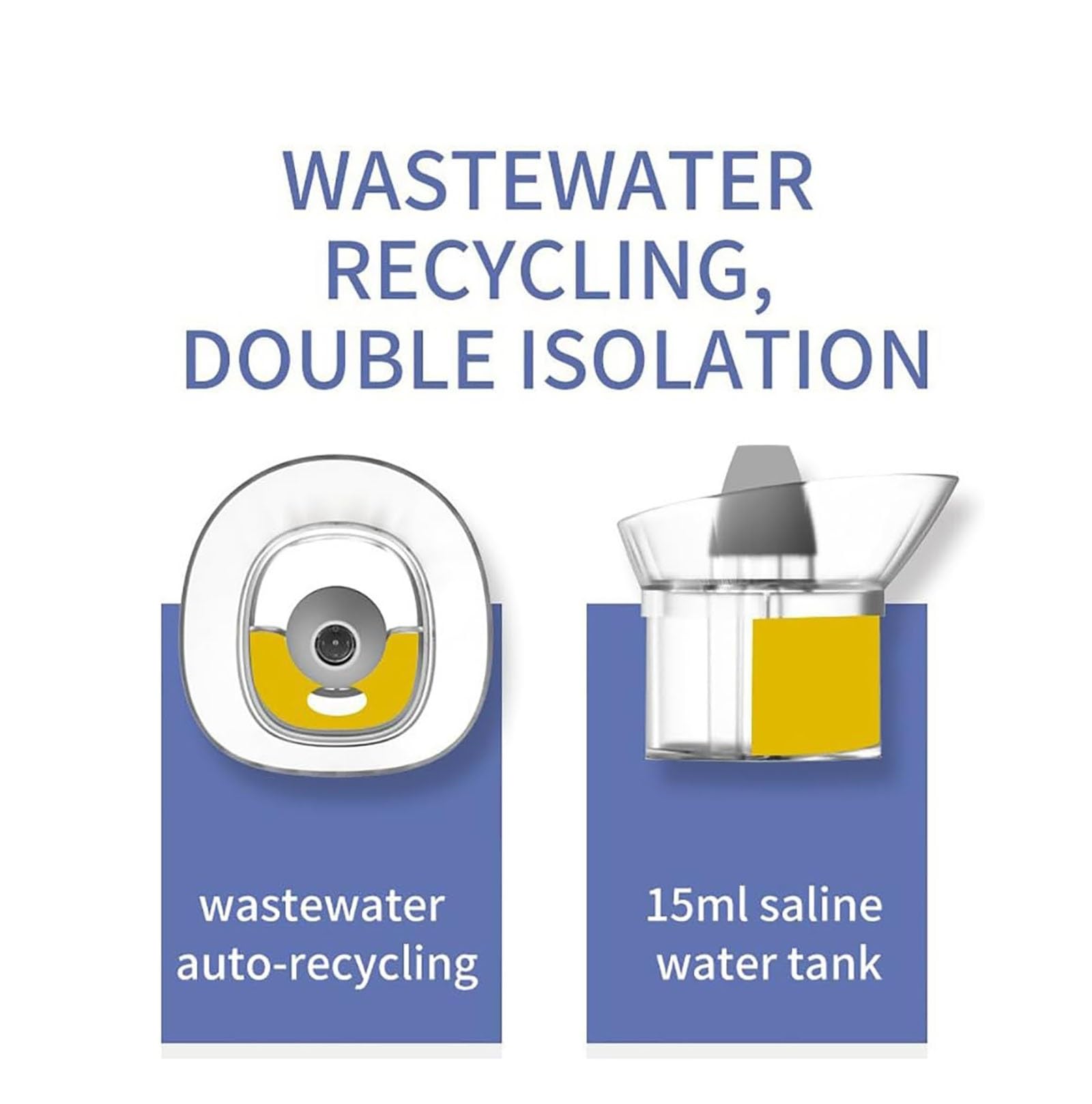 Przenośny elektryczny irygator do nosa, zestaw do płukania zatok z 3 trybami, inteligentny zegar 120S, zbiornik na wodę 15 ml, automatyczny recykling ścieków, na zapalenie zatok, kichanie, alergiczny