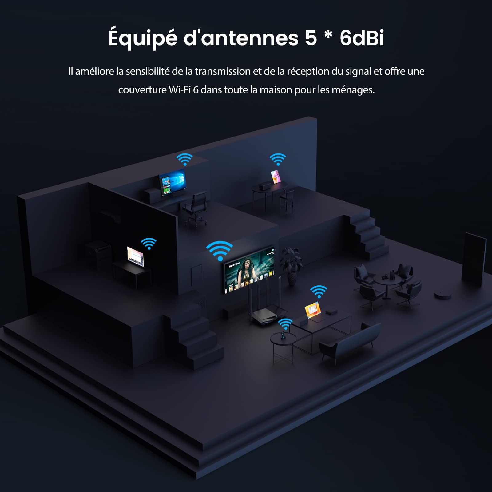 Tenda Routeur WiFi 6 RX1 Pro, Router WiFi AX1500 Bi-Bande, 5 * 6dBi Antennes à Haut Puissance, Large Couverture, Ports Ethernet LAN/WAN sans Configuration, Gestion Intelligente des Visiteurs