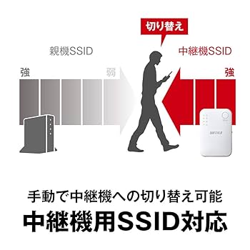 (未使用･未開封品)バッファロー WiFi 無線LAN 中継機 有線LANポート搭載 Wi-Fi5 11ac 433+300Mbps コンセント直挿しモデル 簡易パッケージ 日本メーカー【iPhone13 Amazon.co.jp: バッファロー WiFi 無線LAN 中継機 有線LANポート