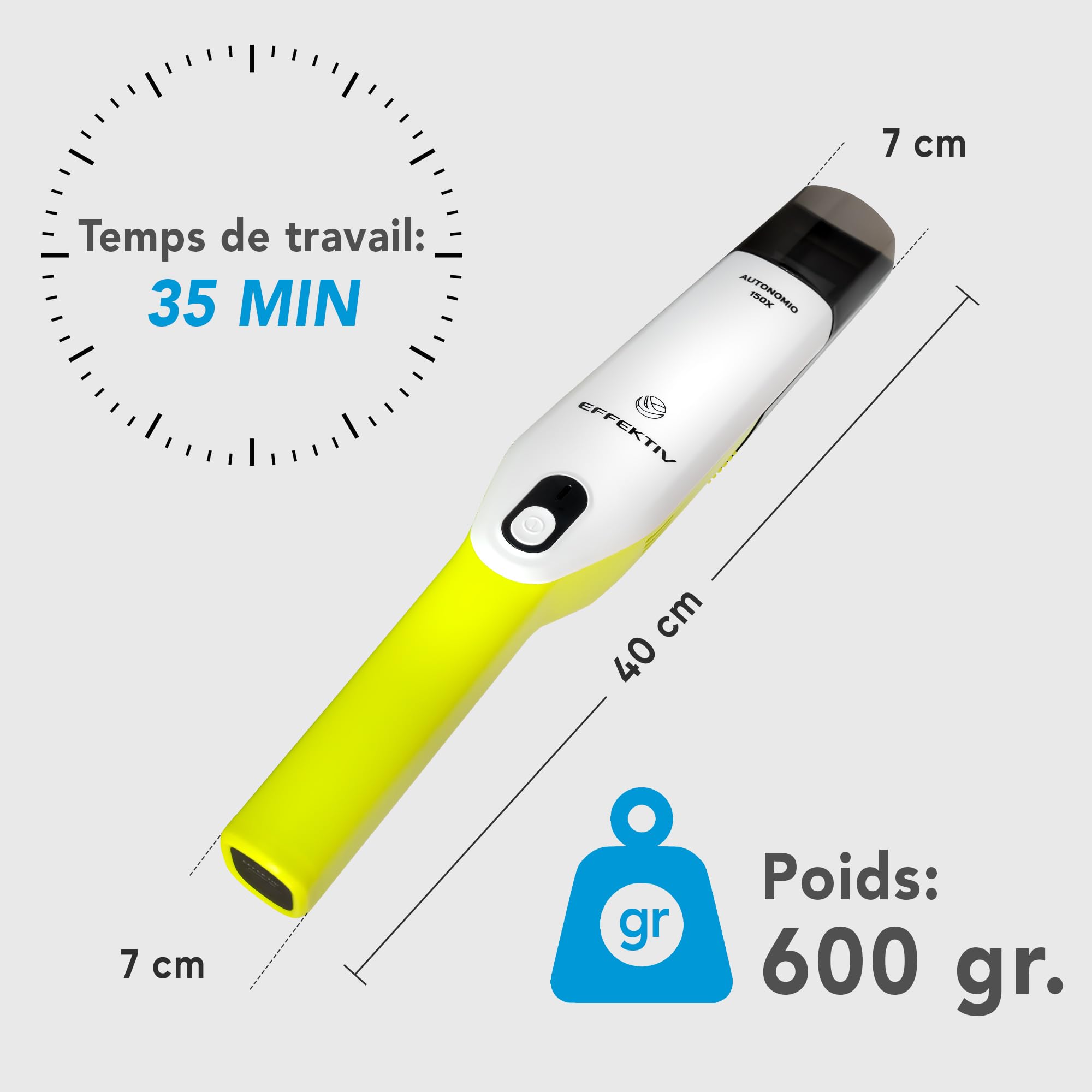 Mini Aspirateur À Main Sans Fil 15000Pa 2 En 1 Aspirateur Et Souffleur