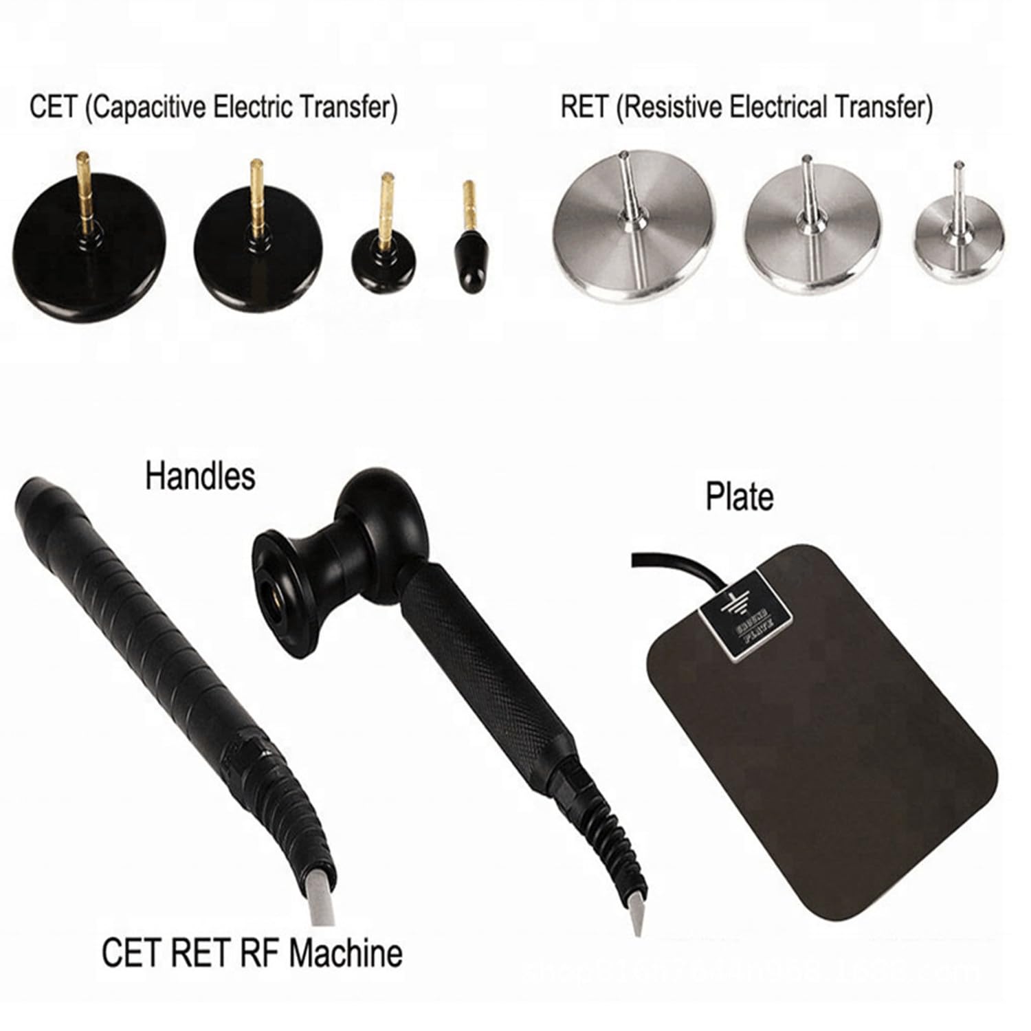 Tecarterapia Fisioterapia Attrezzature Spa, Rassodamento della Pelle E Antidolorifico Cura Profonda Macchina per Dimagrire E Dimagrimento, Modellamento del Corpo + Assistenza Sanitaria