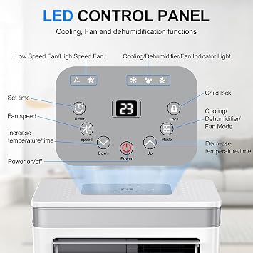 LUKO Portable Air Conditioner - 10000 BTU,Cooler, Dehumidifier, Fan for Rooms up to 450 sq ft, AC Unit Compact Room Air Conditioner for Indoor Room,Office,Bedroom,White