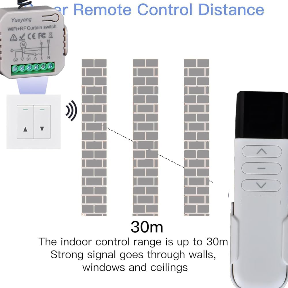 Commutateur de Volets Roulants WiFi avec Télécommandes RF, Module de Commande Sans Fil, Relais Électriques pour Rideaux et Volets, Interrupteur de Minuterie, Contrôle Vocal