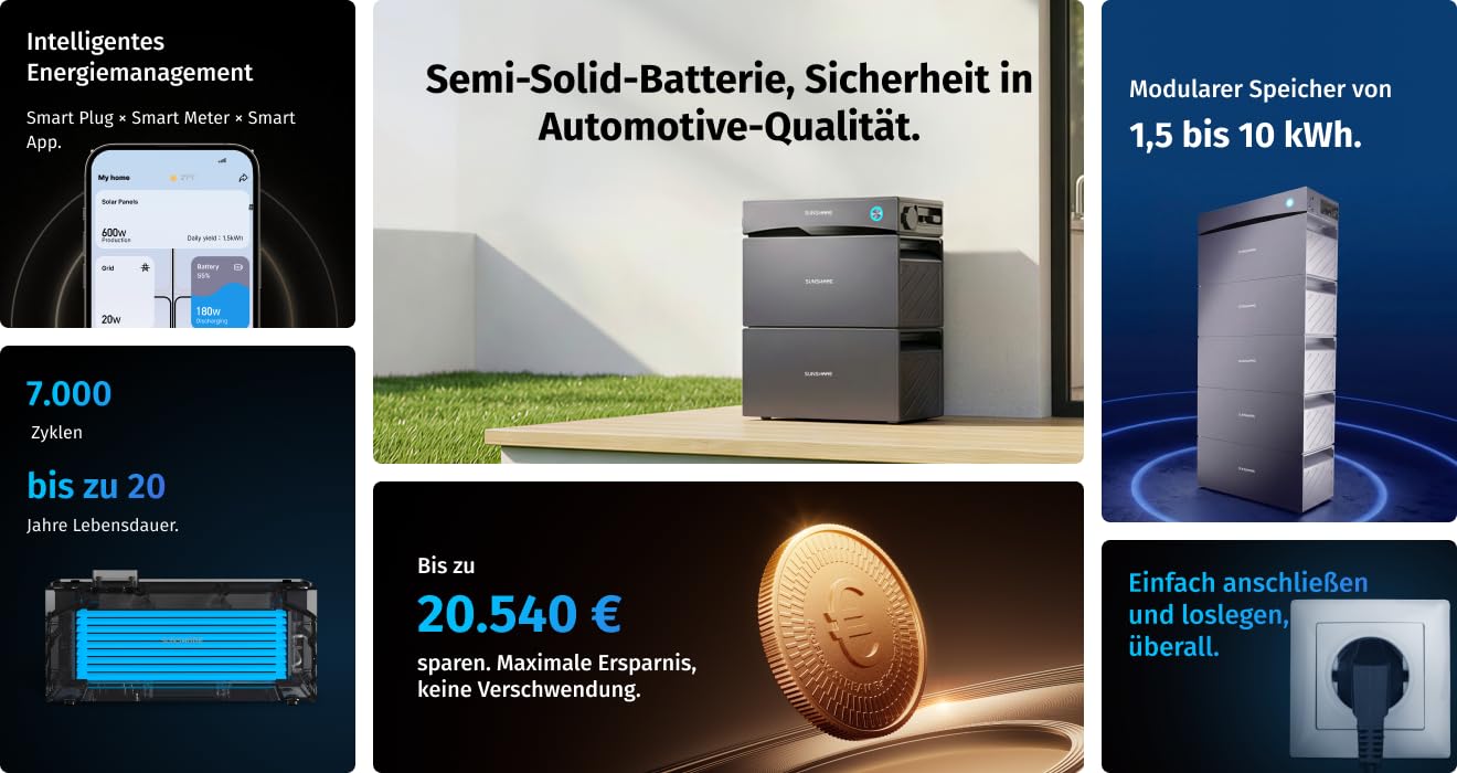 Glory Balkonkraftwerk Set 2,0 kWh + 4×200W RAY Solarpanels + 4×Halterung (Geländer-Balkon/Balkon mit Brüstung) – 800 W PV-System mit mehr Speicherkapazität, erweiterbar bis 10 kWh