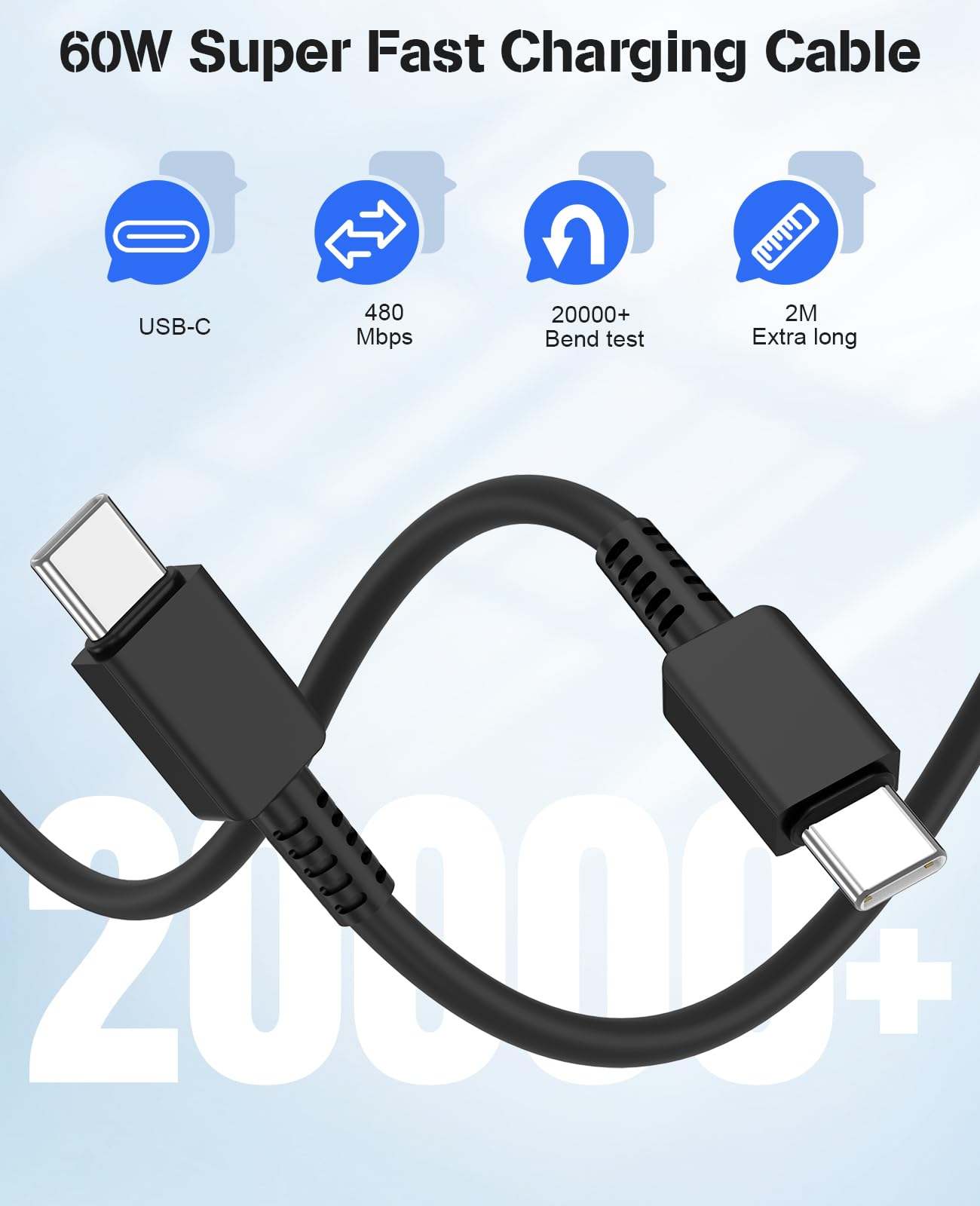 45W Chargeur USB C Charge Rapide pour Samsung Galaxy S24 Ultra/S25/S23/S22/S21,USB-C Fast Chargeur avec 1m+2m Type C Câble,Prise Secteur USBC Adapteur pour Note20/10/9/8/A73/A53/A52/S10/S9, iPhone 16