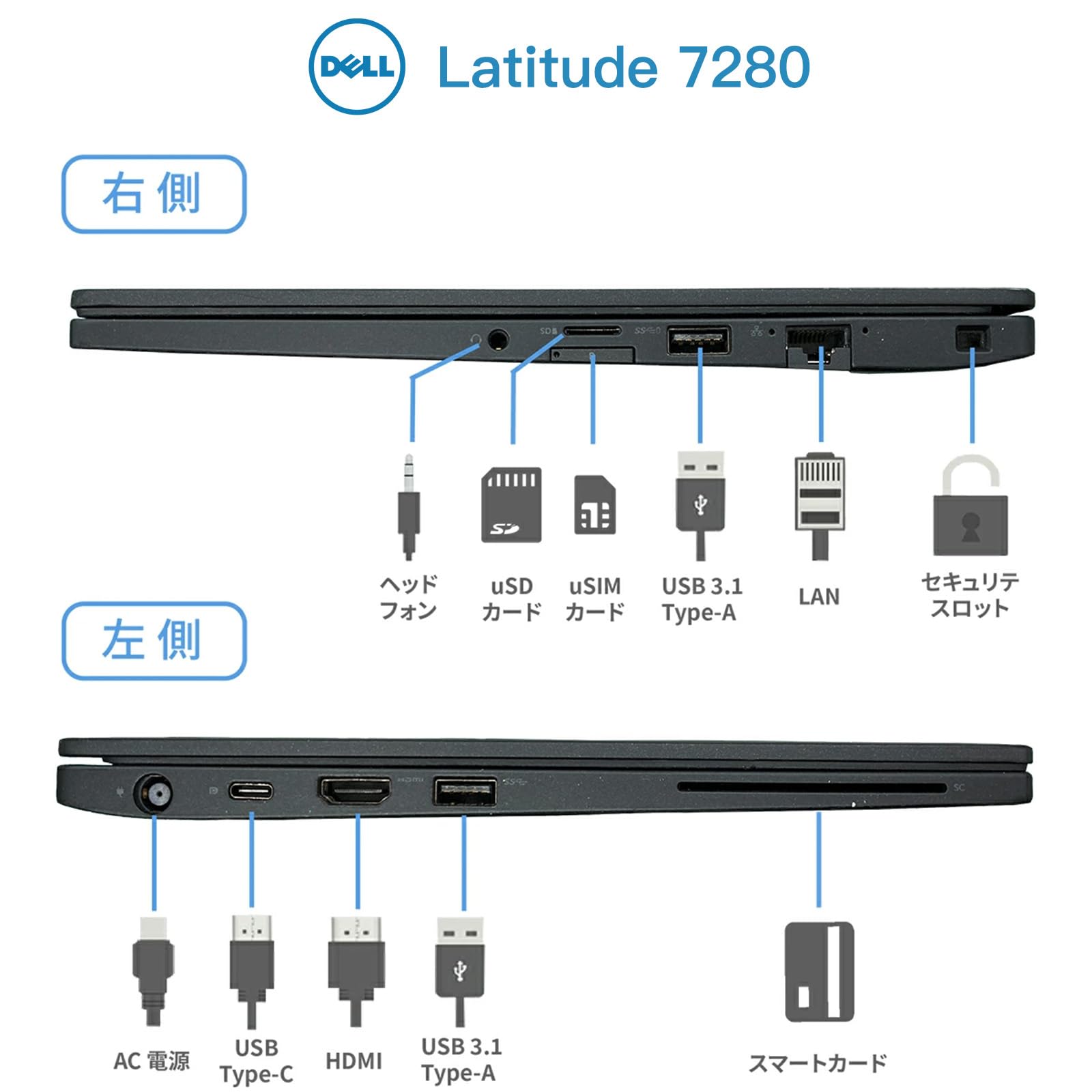 Amazon.co.jp: 【整備済み品】デル Latitude 7280 ノートパソコン 第6