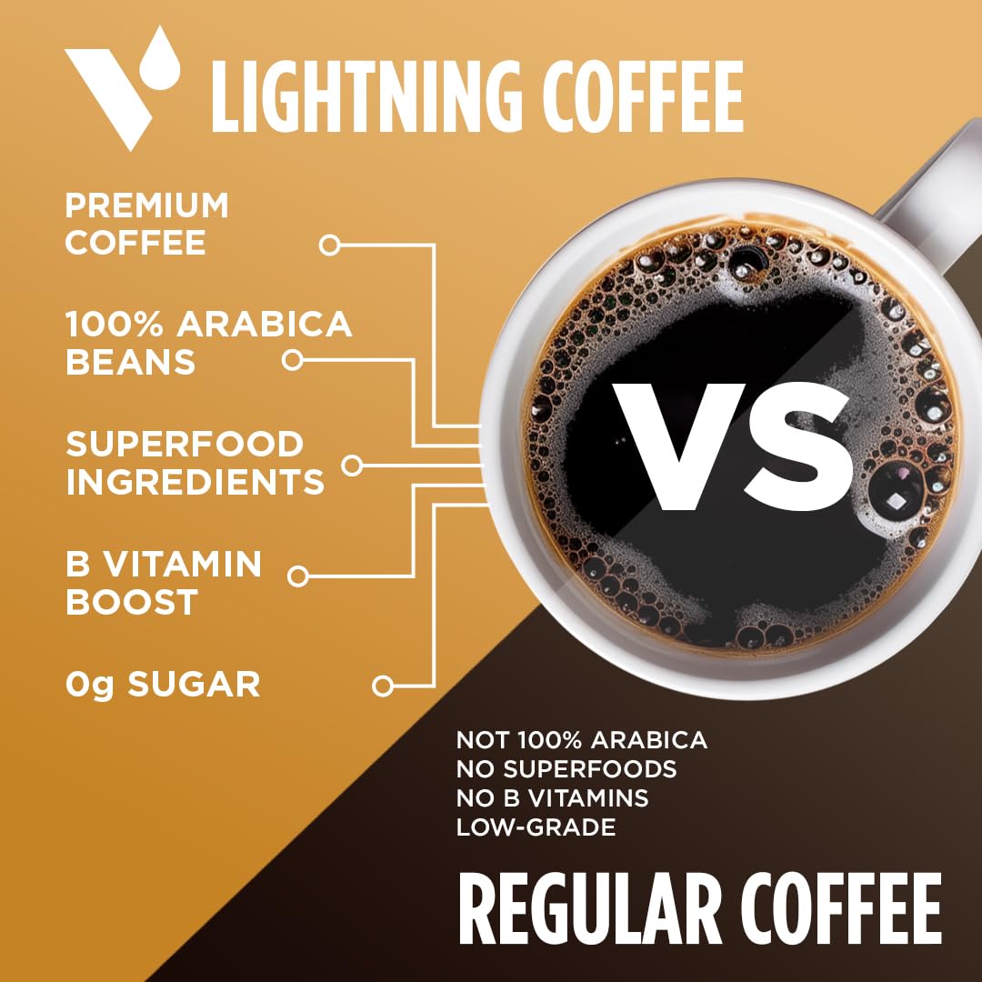 VitaCup Lightning Coffee Pods, Enhance Memory & Focus w/ 2X Caffeine,16CT | Focus Mushroom Coffee Pods, Boost Focus & Immunity w/Lions Mane, Chaga, B Vitamins, D3 16CT