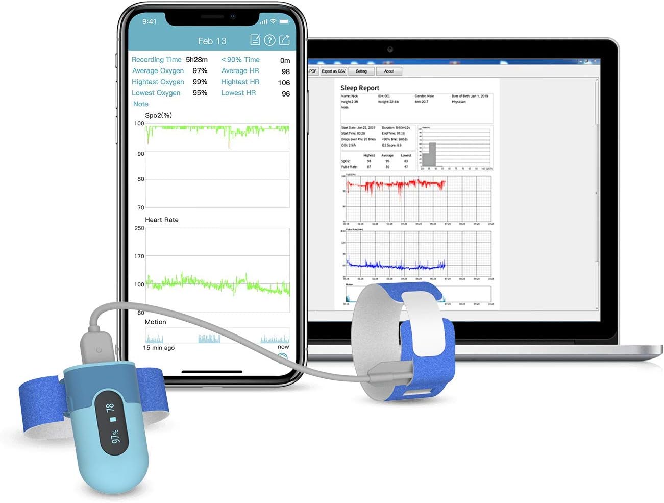 Baby Oximeter, Kids Oxygen Monitor, Pediatric Digital Pulse Oximeter ...