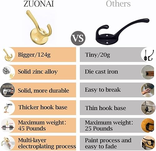 ZUONAI - Gancio appendiabiti da parete, 4 pezzi