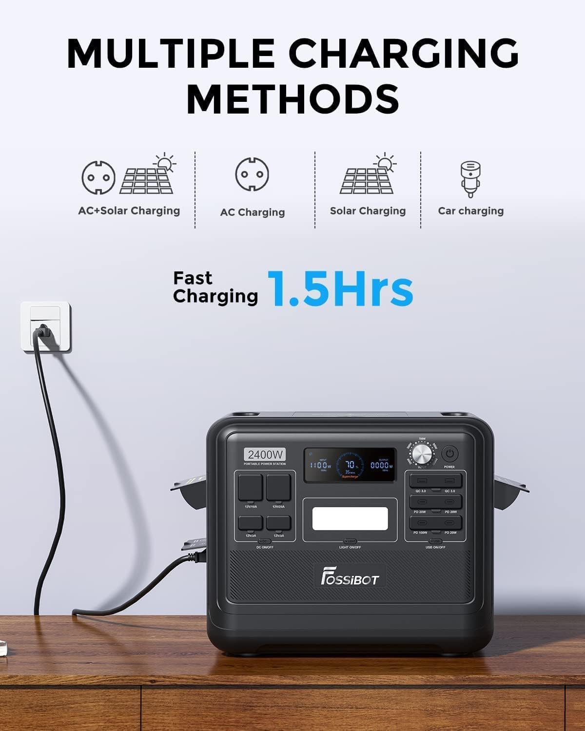 FOSSIBOT F2400 Centrale Elettrica Portatile con Batteria LFP da 2048Wh, Controllo tramite app cellulare