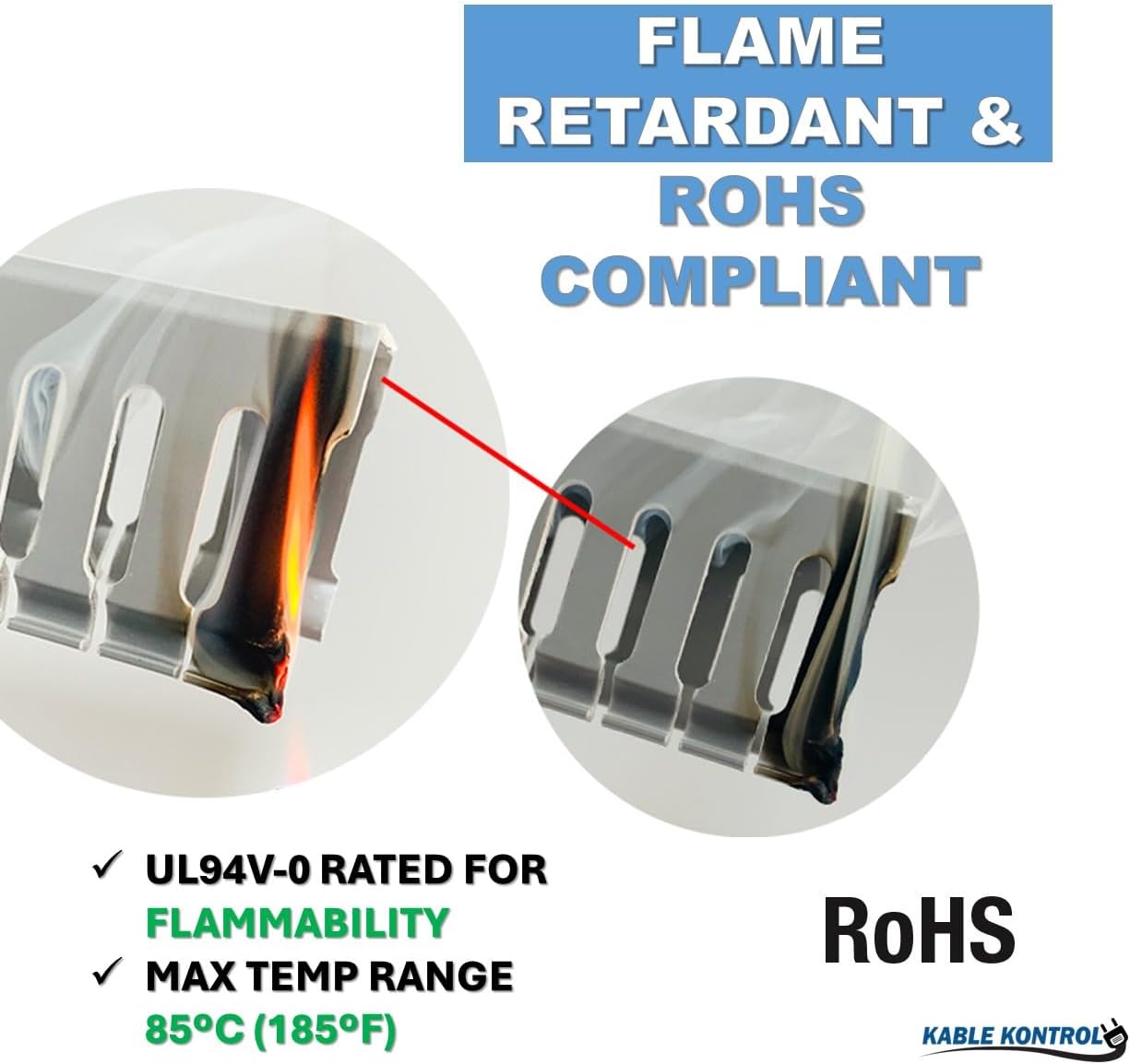Kable Kontrol Wire Duct Open Slot Cable Raceway - 2” Width x 2” Height - 6.5 feet Long - 8 Pcs/Pack – Gray – PVC Wiring Trough Wire Cover Cord Hider for Under Desk Industrial Cable Management