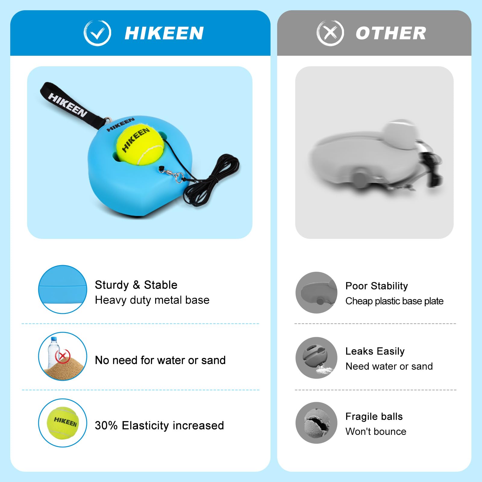 BOOSTEADY Premium Tennis Trainer Rebound with Metal Base,Portable Solo Tennis Trainer Set with 3 Highly Elastic String Balls,Tennis Practice Equipment for Adult Kids an Beginners