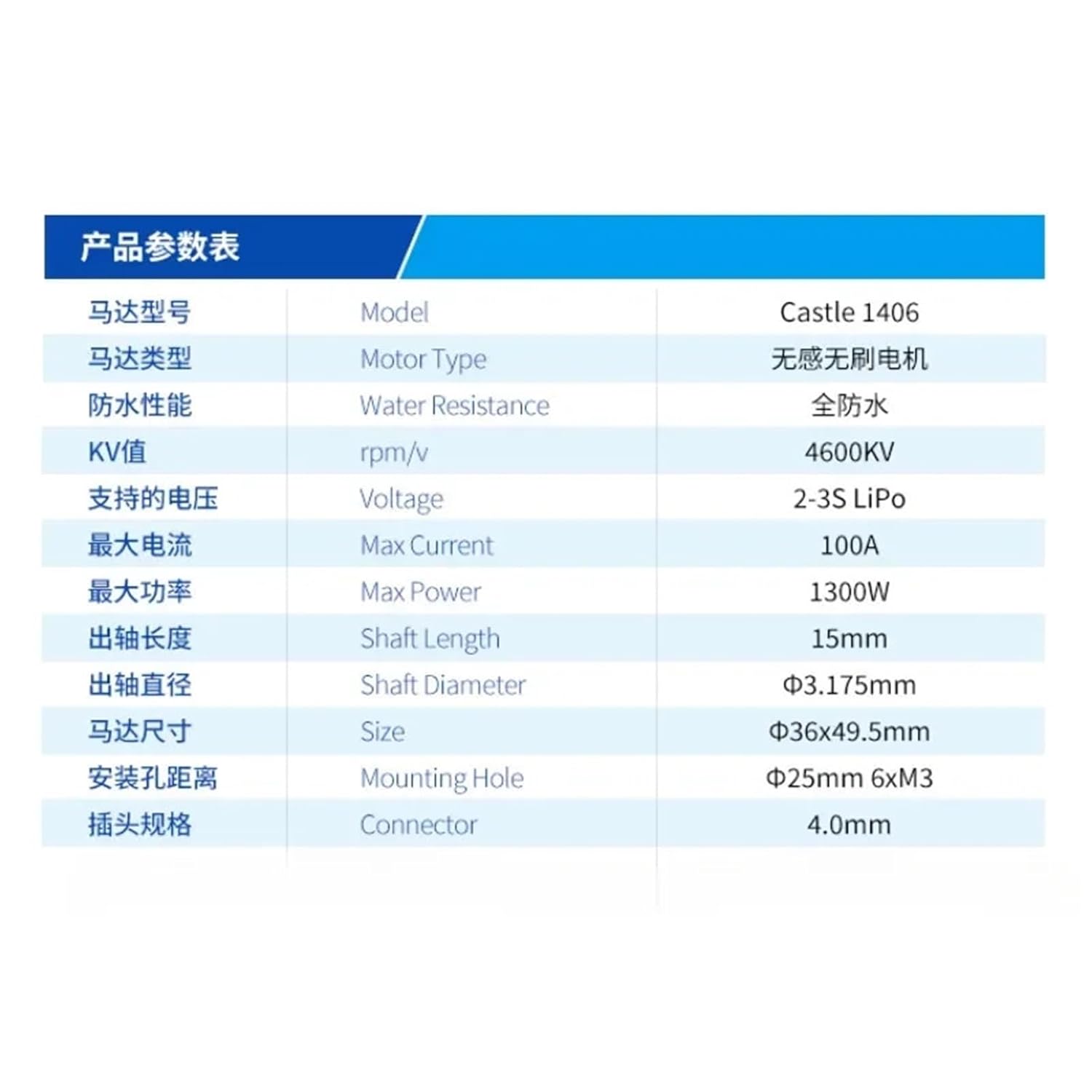 1pcs 1406-4600KV Motor 1/10