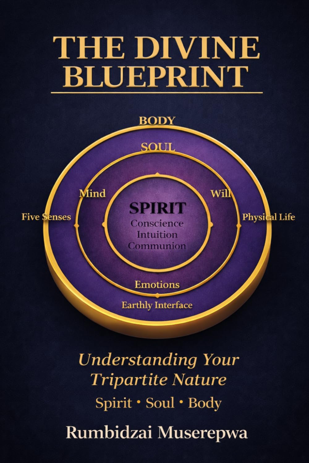 The Divine Blueprint: Understanding your Tripartite Nature: Spirit, Soul and Body