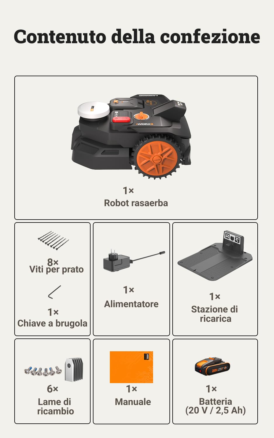 Worx Landroid Vision Cloud WR304E Robot rasaerba, senza filo perimetrale, per 400 m² (evitamento ostacoli AI, navigazione cloud VSLAM + RTK, mappatura automatica, controllo tramite App)