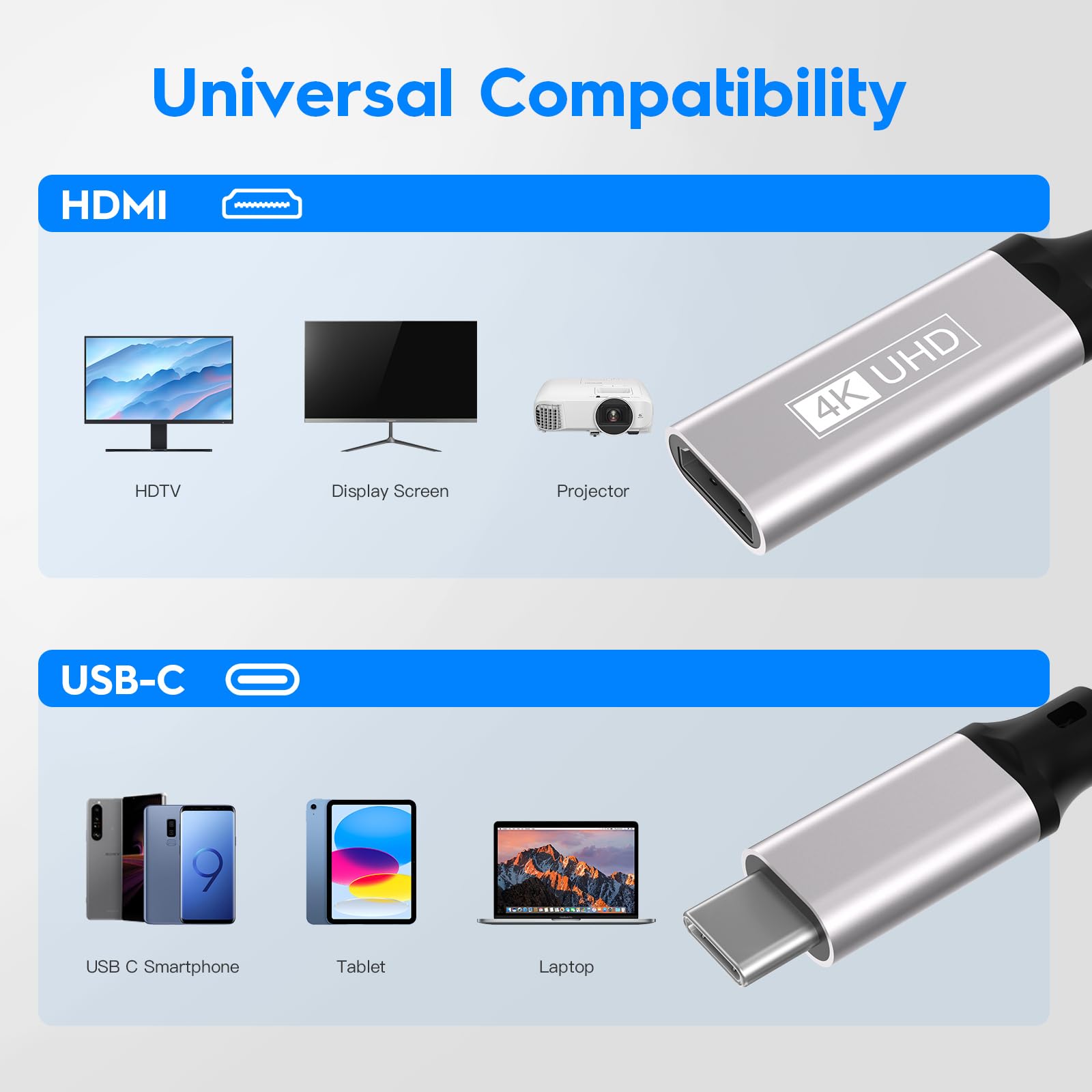 Adattatore HDMI USB C, 4K Da Thunderbolt 3 a HDMI compatibile con iPhone 15Pro/15Pro Max,MacBook Pro/Air,Dell XPS 15/13,iPadPro/Air,Pixelbook,Samsung Galaxy S/NOTE,SurfacePro Grey