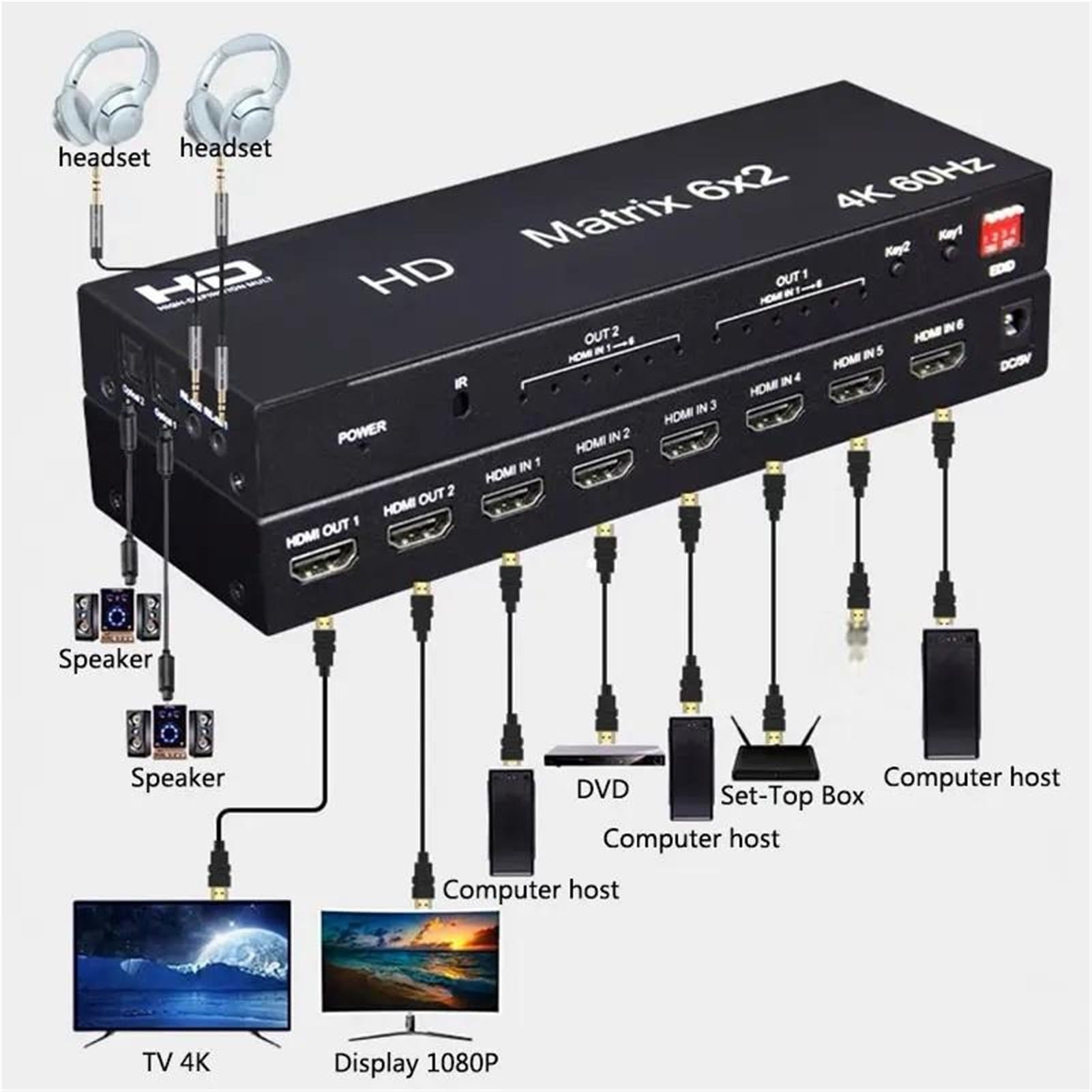 Switch Matrix HD 4K 6x2 60Hz Splitter 6 in 2 out con estrattore Ottico R/L Video for convertitore Compatibile HDMI con Ampia compatibilità, Facile da configurare