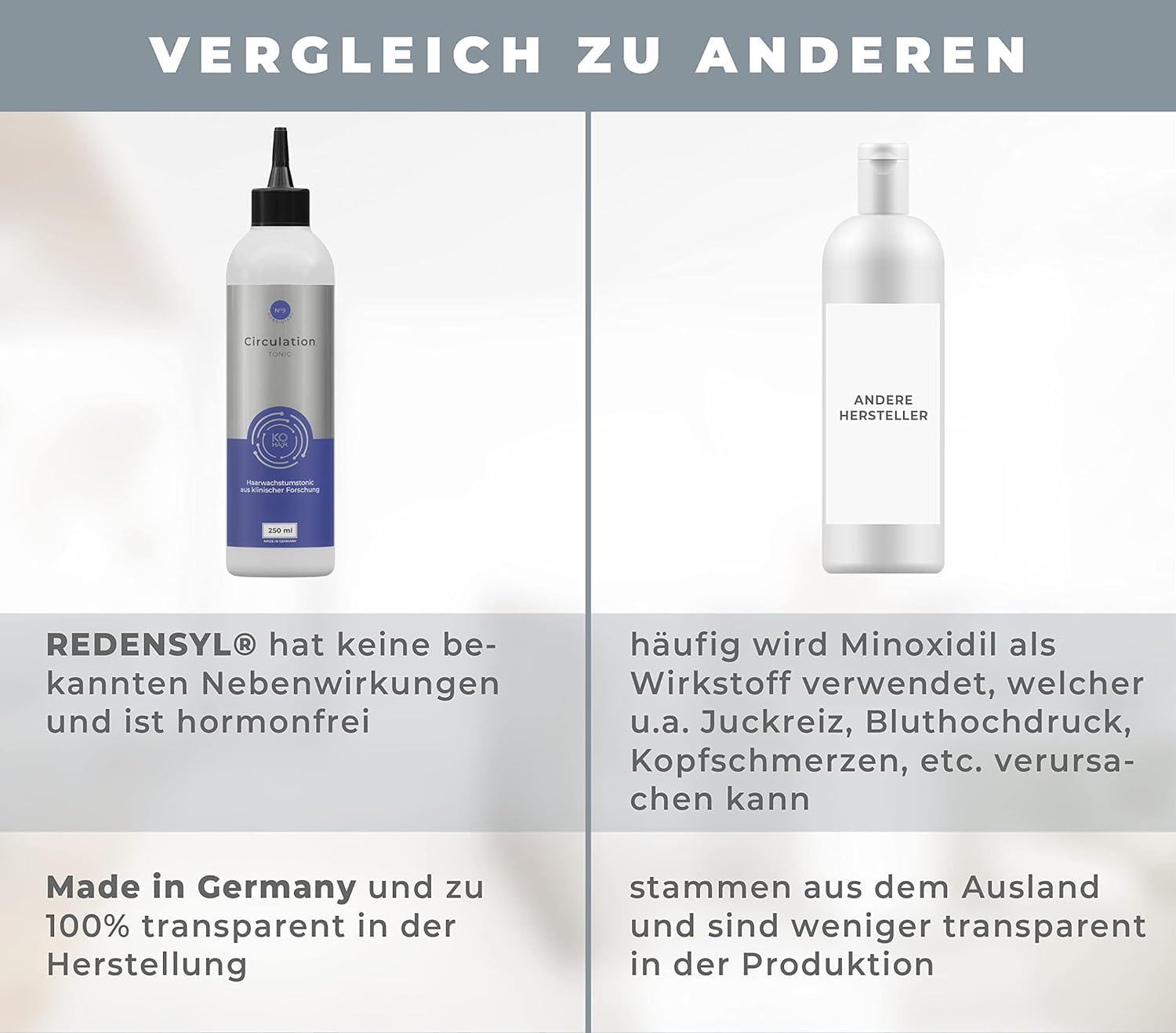 KÖ-HAIR Circulation Tonic mit 2% Redensyl gegen Haarausfall | Zur Haarverdichtung | Anti-Haarausfall Mittel mit Koffein | Unisex | 250 ml