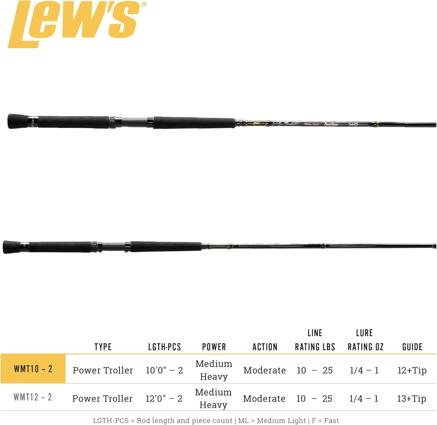 Lew's Wally Marshall Troll Tech 10'0" Medium Heavy 2-Piece Trolling Crappie Rod