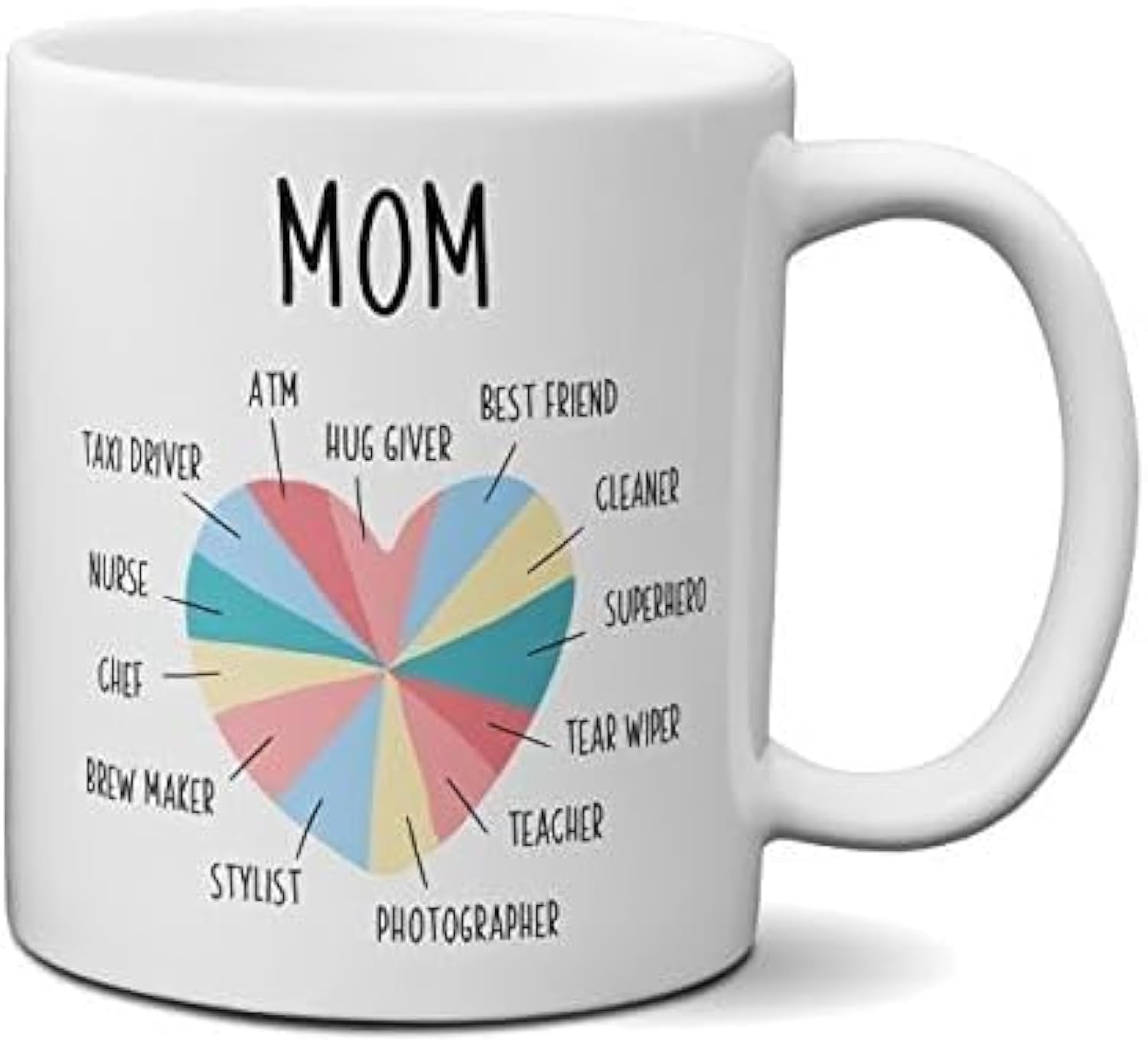 Mom Coffee Mug, Funny Mom Gift - 11 OZ, Unique Birthday Gift for Mom, Mother's Day Gift from Daughter or from Son