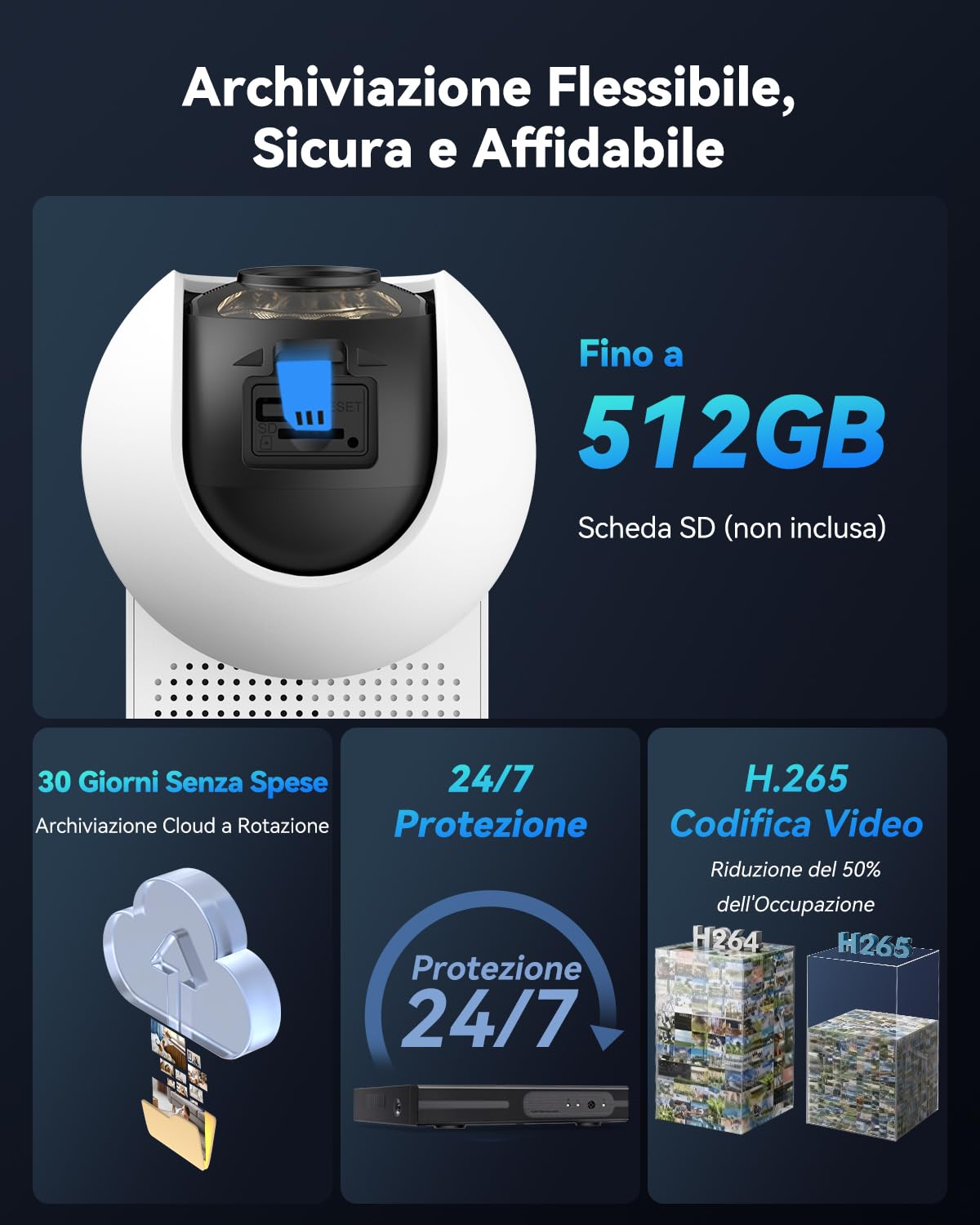 Imou Talos 3K/5MP Telecamera WiFi da Esterno, Telecamera Wi-Fi Esterno 360° | 2,4/5 GHz, Allarmi Vocali Personalizzabili, Visione Notturna a Colori, Tracciamento Intelligente, Rilevamento Umano/Veicolo