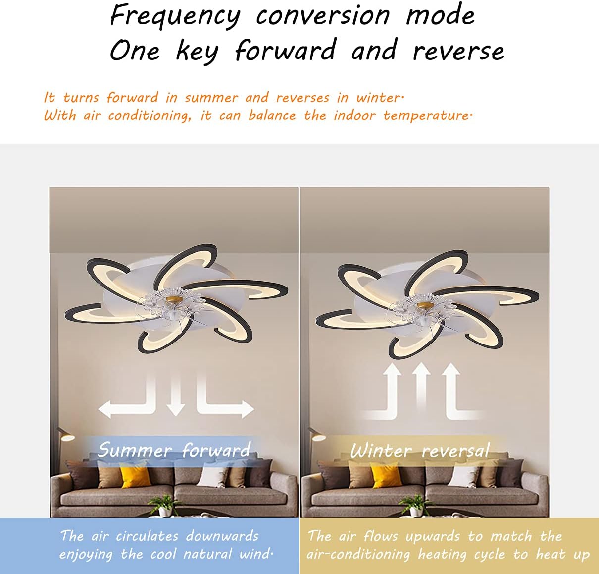 YUEGOO Ceiling Fans with Lamps,Reversible Fan with Ceiling Light Dc Mute Fan Lighting Bedroom Dimmable Led Flower Type Ceiling Fan Light with Remote Control Modern Living Room/Black