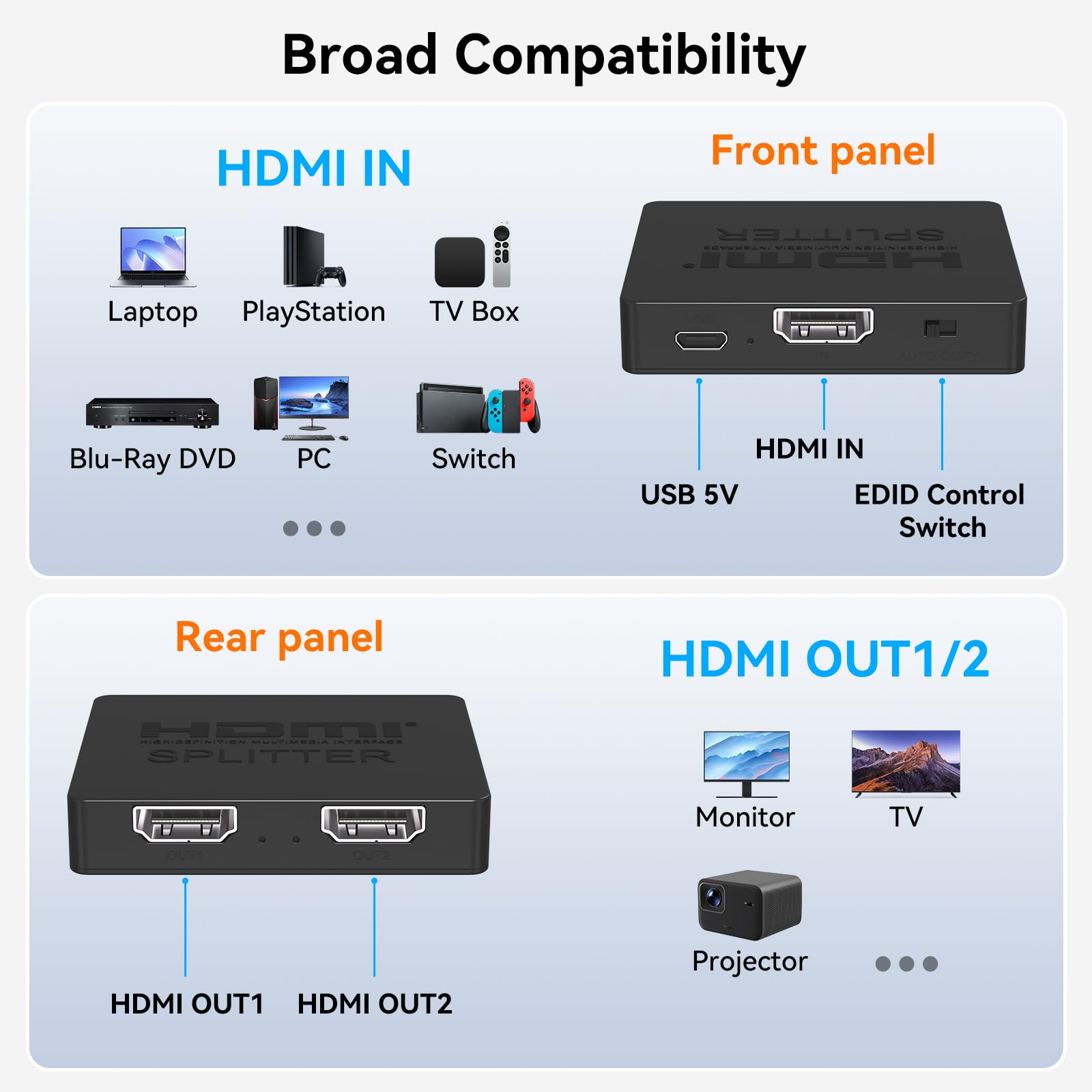 Splitter HDMI 1 In 2 Out 4K30HZ Splitter HDMI per doppio monitor Doppio adattatore HDMI per 2 monitor Supporta 3D Full HD 1080P per Xbox PS4 PS5 Roku Blu Ray Player