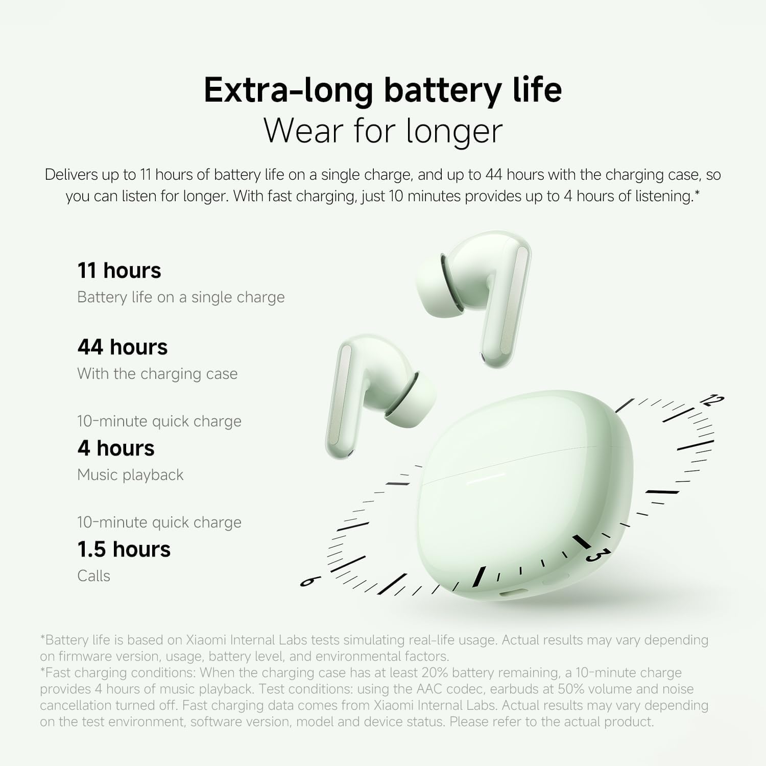 XIAOMI Redmi Buds 8 Prawdziwe bezprzewodowe słuchawki Bluetooth, aktywna redukcja szumów, 50 dB, 3 mikrofony AI, dynamiczny głośnik 11 mm, dźwięk Hi-Res, autonomia do 11h+44h, IP54, czarne