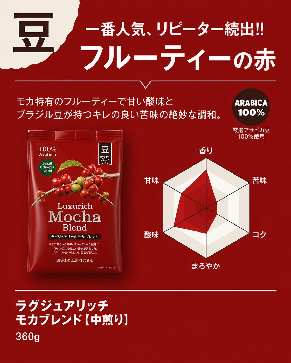 Amazon | 神戸物産 ラグジュアリッチモカブレンド豆【中煎り】 360g