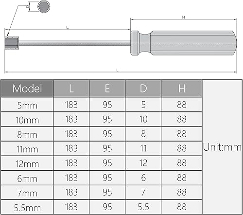 Miniatura 8 de Utoolmart Tuerca hexagonal con mango antideslizante, destornillador hexagonal (0.472 in)