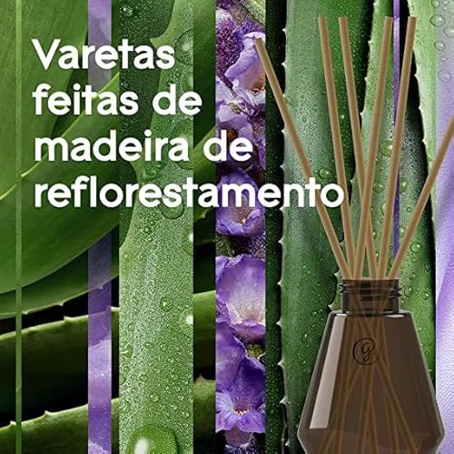 Glade Aromatizador de Ambiente, Difusor de Aromas Lavanda, Óleos Essenciais, 2 Unidades com 6 Vareta