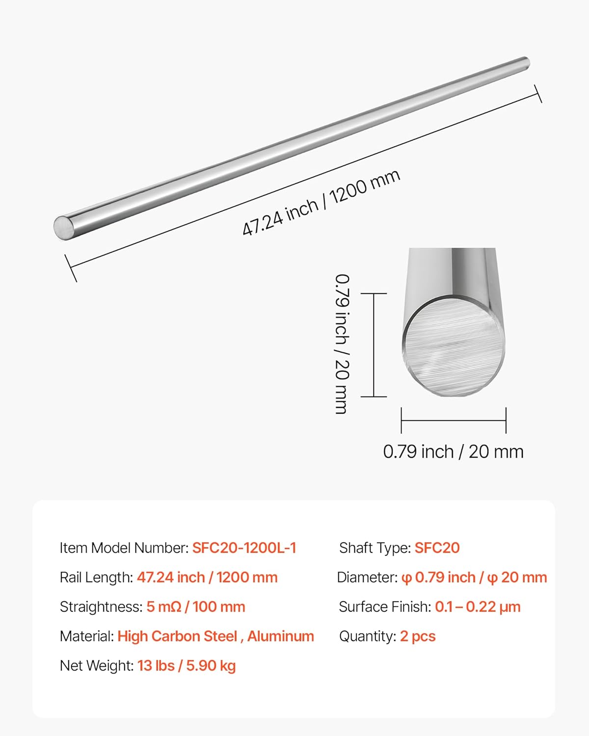 VEVOR 2PCS Linear Motion Rod, 20 mm x 1200 mm (0.79 x 47.24 in), SFC20 Carbon Steel Linear Rod Shaft, Anti Rust and High Precision, High Hardness Shaft, for Cutting Grinding Milling Drilling Machine