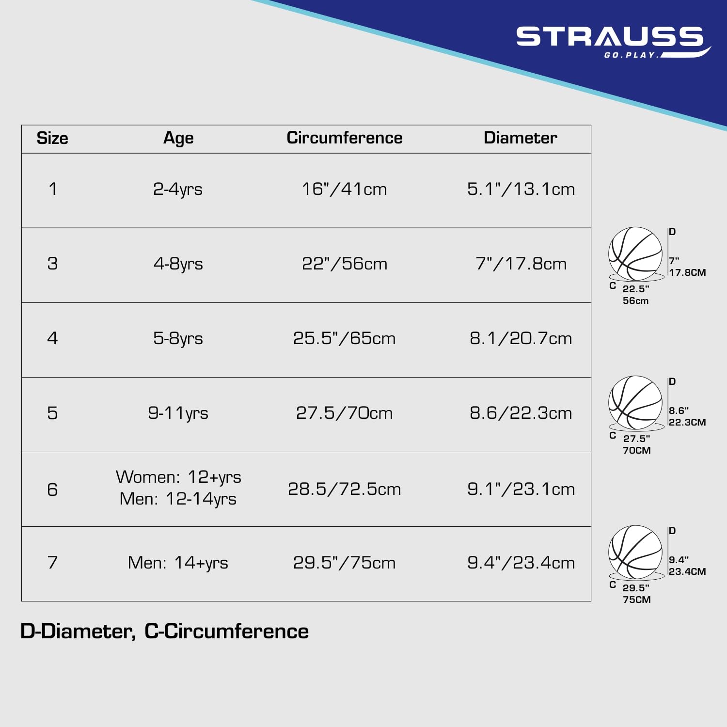 STRAUSS Zing Basketball Size 7 | Professional Basket Ball for Indoor-Outdoor Training and Match | Suitable for Hard Surface, Wooden Flooring & Synthetic Surface | for Kids and Adults 1