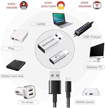 USB Data Blocker & USB C Data Blocker, Transparent Type A & Type C Data Blocker Only for Charge, Protect Against Juice Jacking, Refuse Hacking Provide Safe Charging (6 Pack)