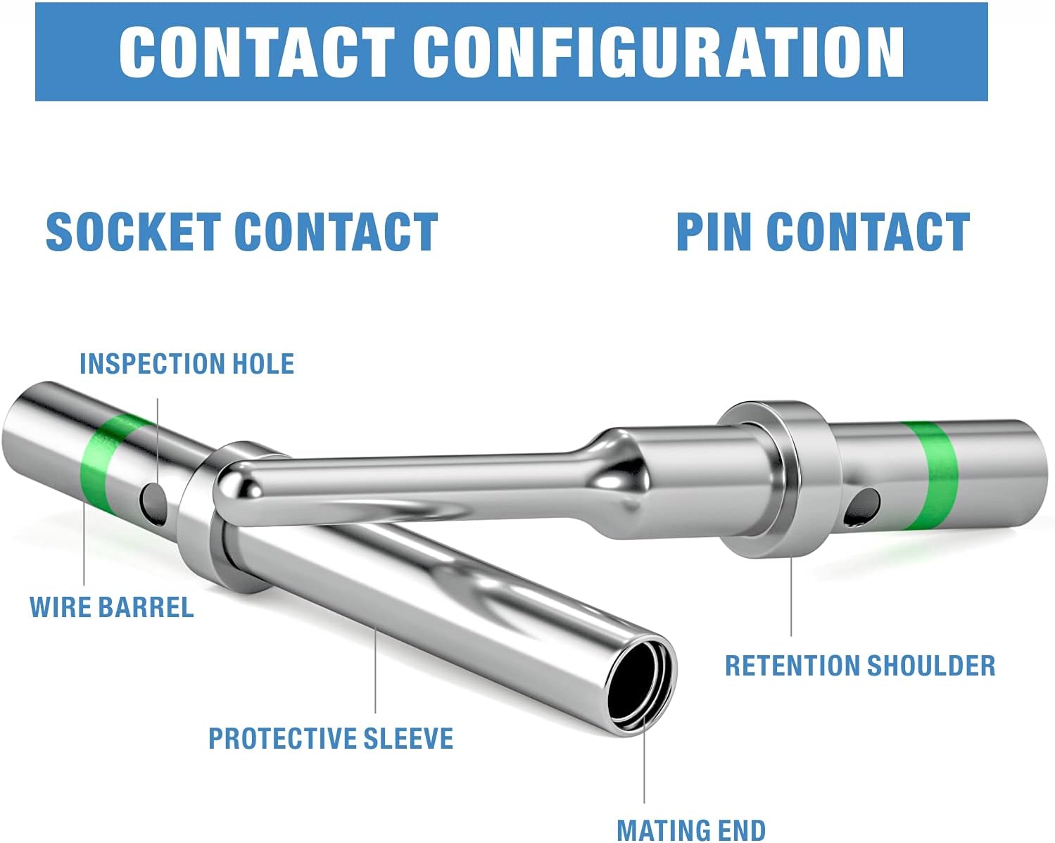 IWISS Deutsch Size 16 Solid DT Series Connector, 50 Pairs Common Contacts, Automotive Terminals, Ni Plating Pin and Socket, 14AWG Wire Size