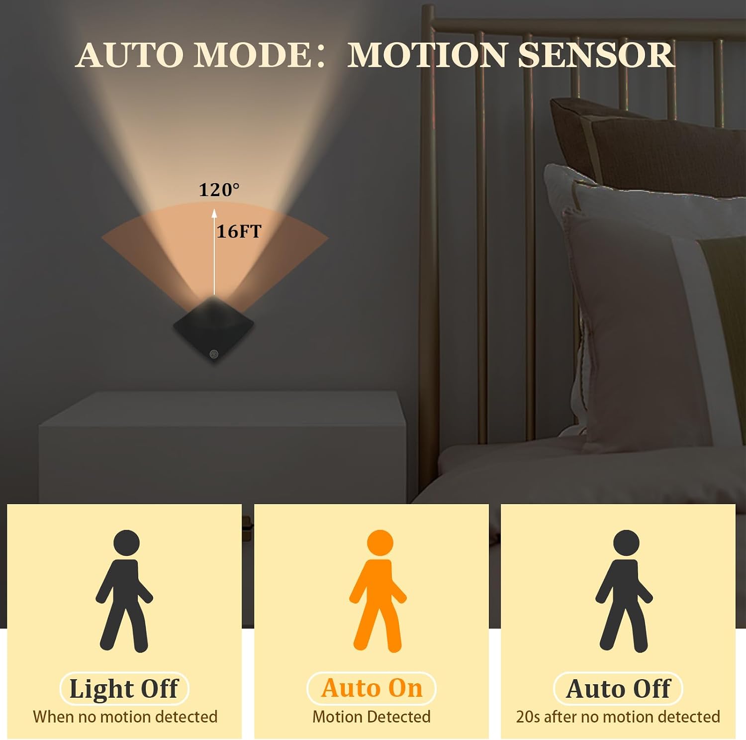 Lemical Night Light Indoor, 1 Pack LED Motion Sensor Stair Lights, 1200mAh Large Battery Rechargeable Wall Mounted Lamp, Magnetic 3000K Warm White Lights, Wall Sconces for Stairway, Hallway (Black) image 4
