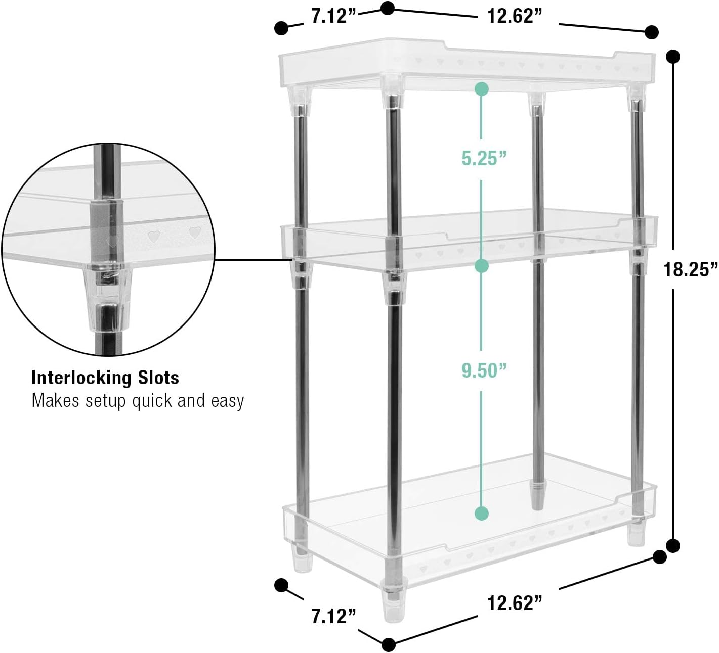 Sorbus 3-Tier Organizer Shelf Stand, Clear Storage Tray Caddy for Cosmetics, Bathroom/Kitchen Supplies,Toiletries, Counter, Vanity, Desk, Under Sink Organization