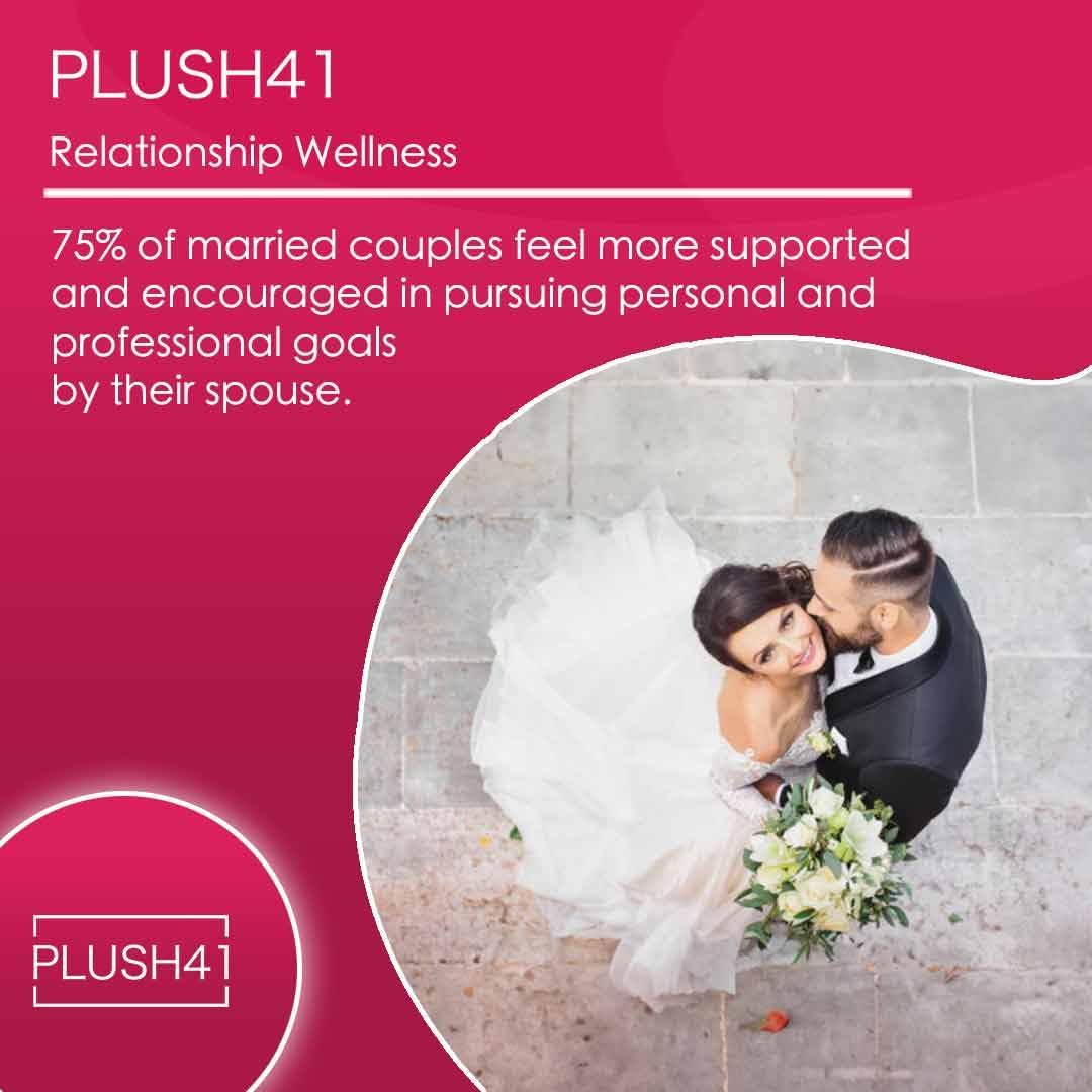 PLUSH41 ENGAGED - Image 3