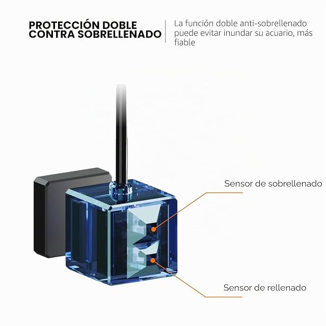 Foto 5 de 5 de MostAqua Acuario ATO, kit de recarga de agua profesional mejorado de doble sensor
