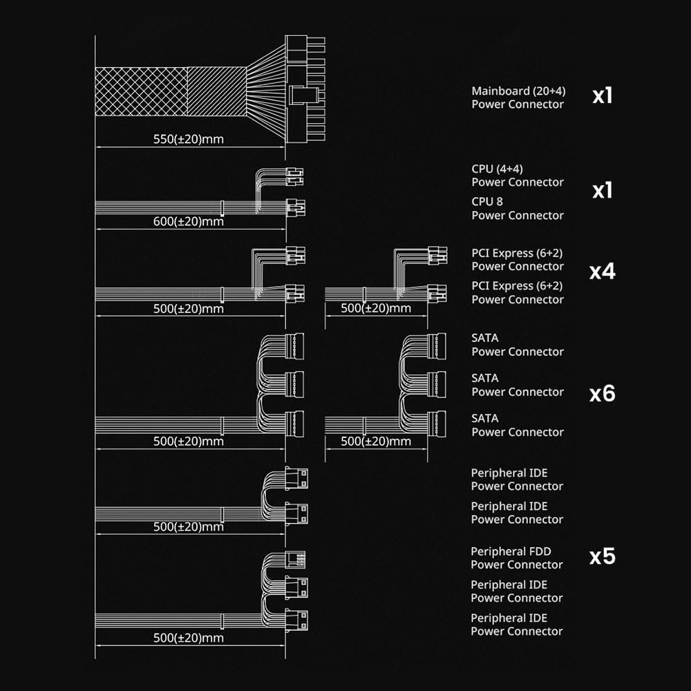 Zalman PSU Cable Diagram
