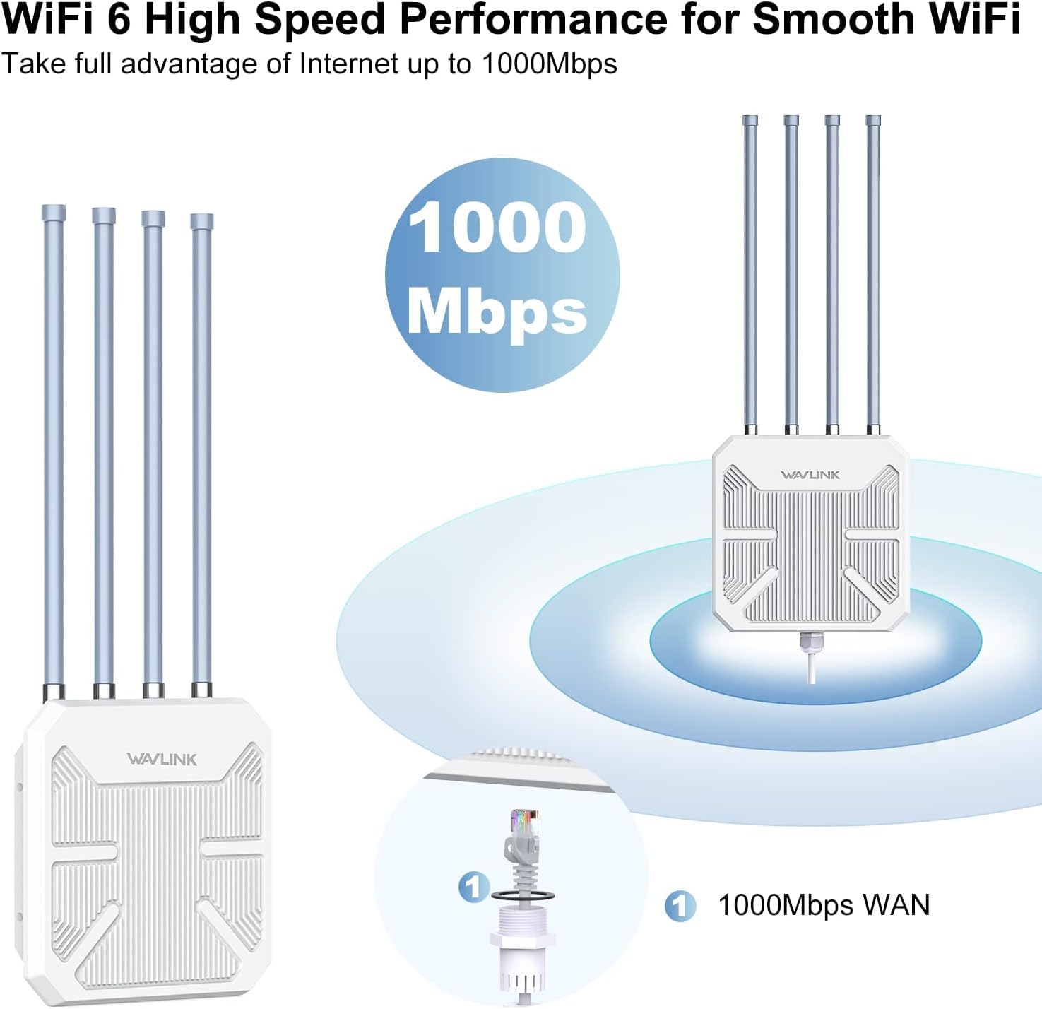 WAVLINK WiFi 6 Router/Punto de Acceso/Repetidor, AX1800 Repetidor WiFi Exterior, 4 Antenas de 8 dBi, Resistente a la Intemperie IP67, Compatible con Starlink para Granjas, Autocaravanas, Campings