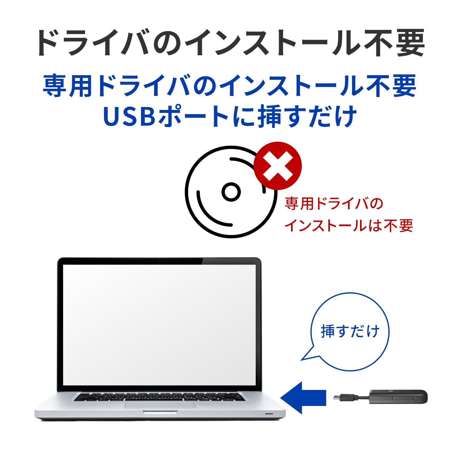 Amazon.co.jp: IODATA UD-USC1/UE 4G LTE USB Dongle, SIM Mobile Data