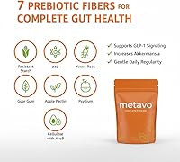 Vista 2 de Metavo, Mezcla completa de fibra – 7 fibras prebióticas con AvoB para soporte GLP-1 Salud intestinal, regularidad y saciedad Aumenta