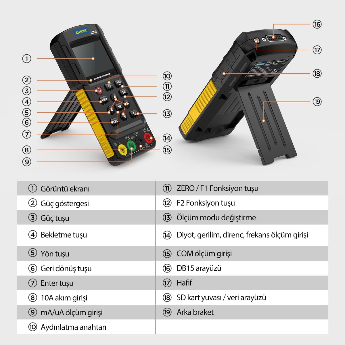 Digital Multimeter Tester, Spannung Strom Frequenz Widerstand Schaltung Analog Signal Oszilloskop lgnition Pulse Signal Fuel Injector Analog Aignal Relay Kline und kann Daten lesen Maßnahmen Tool