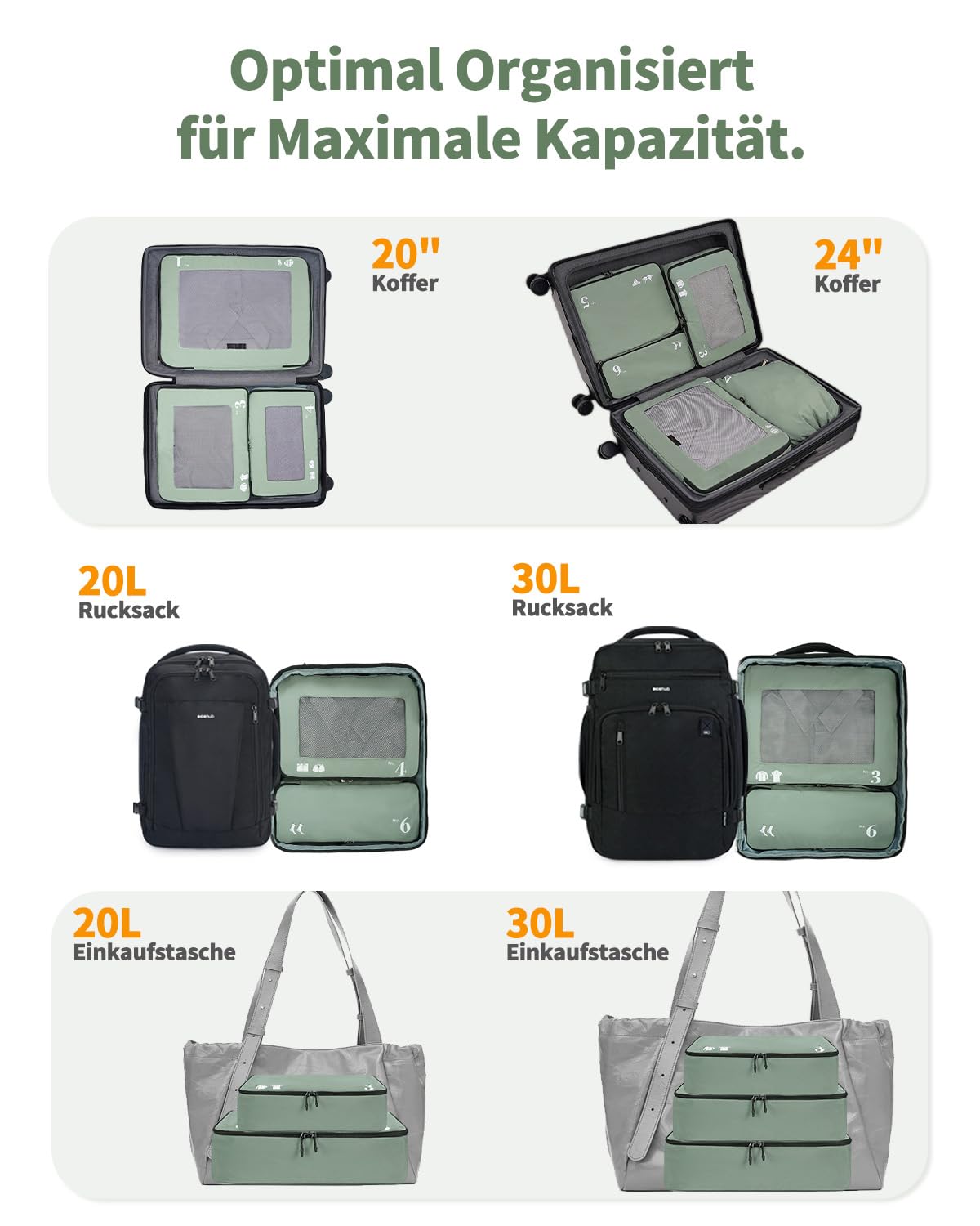 ECOHUB 7 Teilig Koffer Organizer Set, Packing Cubes mit Reißverschluss, Recyceltes PET Packwürfel Set, Packtaschen für Koffer, Organizer Koffer für Urlaub und Reisen, Reise Organizer Set (Grün)