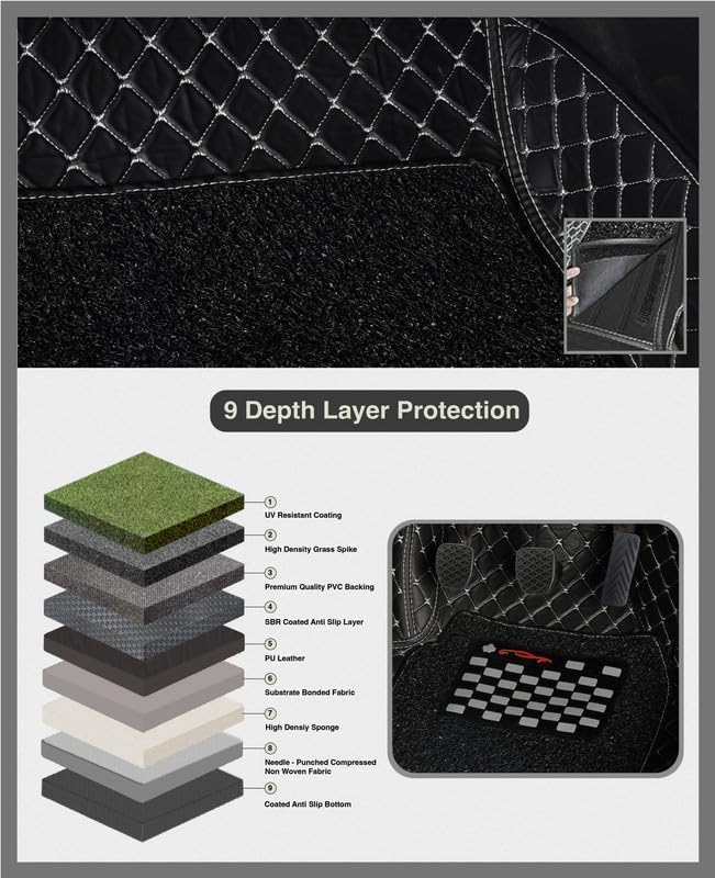 Image of 7D car mat Full Set for Tata Sierra (Model : 2025) || Luxury Leather Double Car Floor Mat Complete Set || 100% Waterproof and Washable || Color : Black